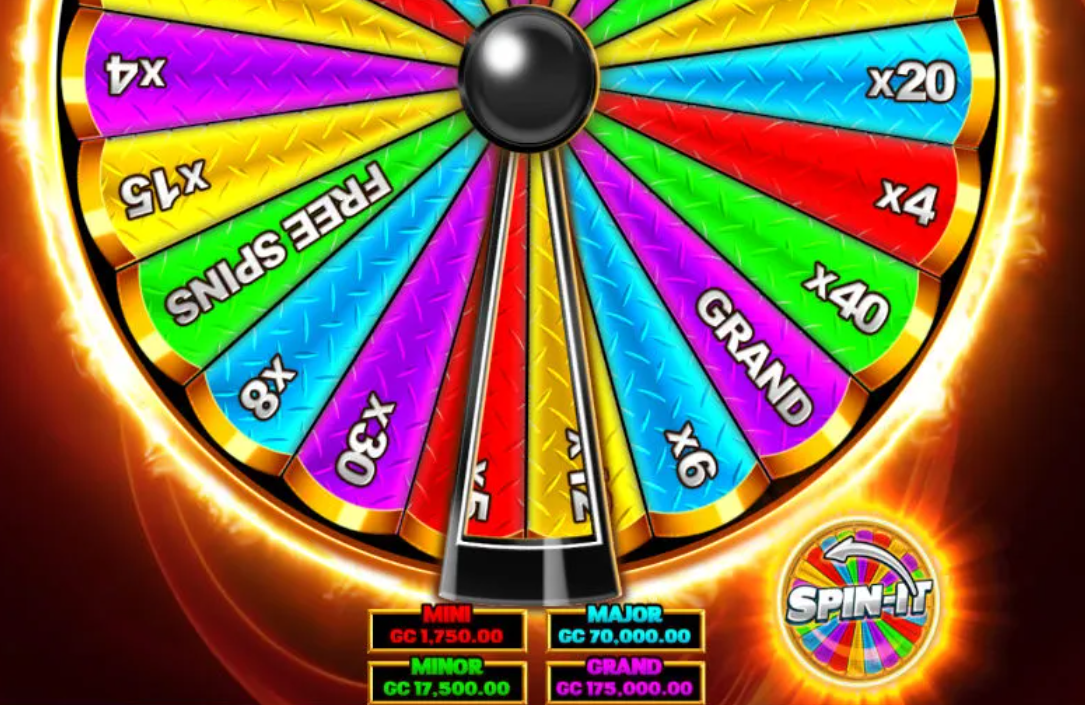 Wheel Big Winner Spinning Your Way to Extraordinary Gaming Fortune 2